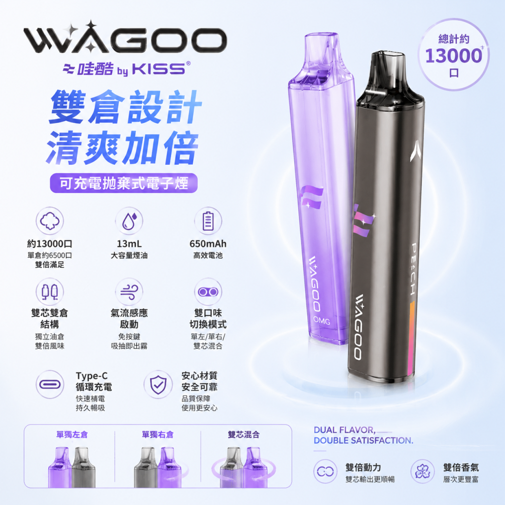 WAGOO 哇酷 × KIS5 雙倉版一次性電子煙｜雙芯切換｜約13000口